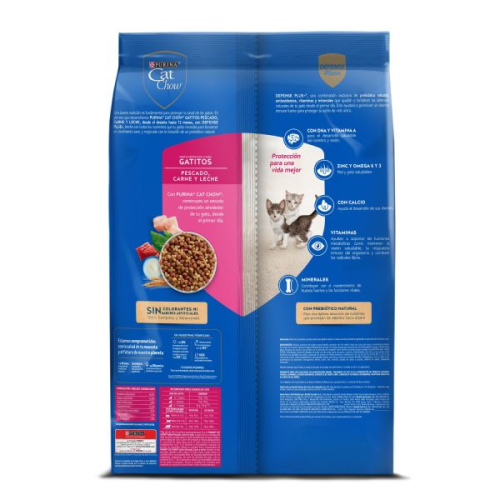 Cat-chwo-gatitos, comida-para-gatos.com